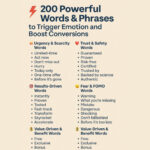 powerful words & phrases