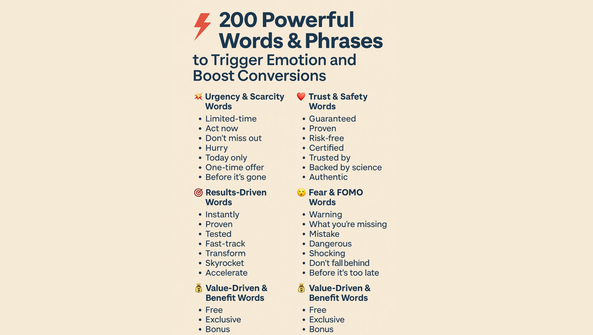 powerful words & phrases